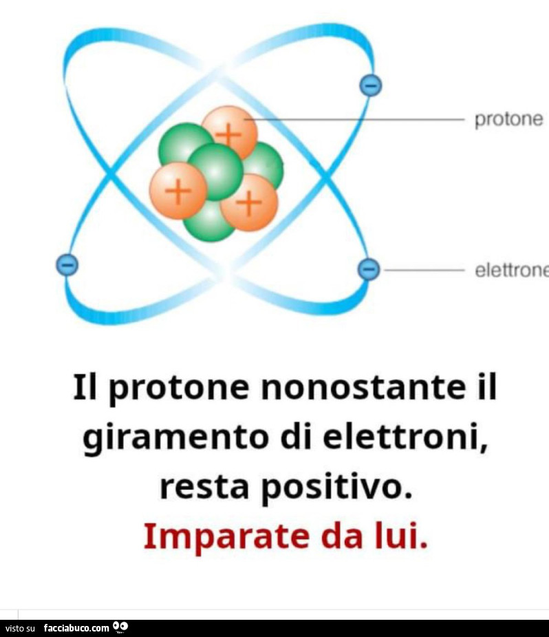 Il protone nonostante il giramento di elettroni, resta positivo. Imparate da lui