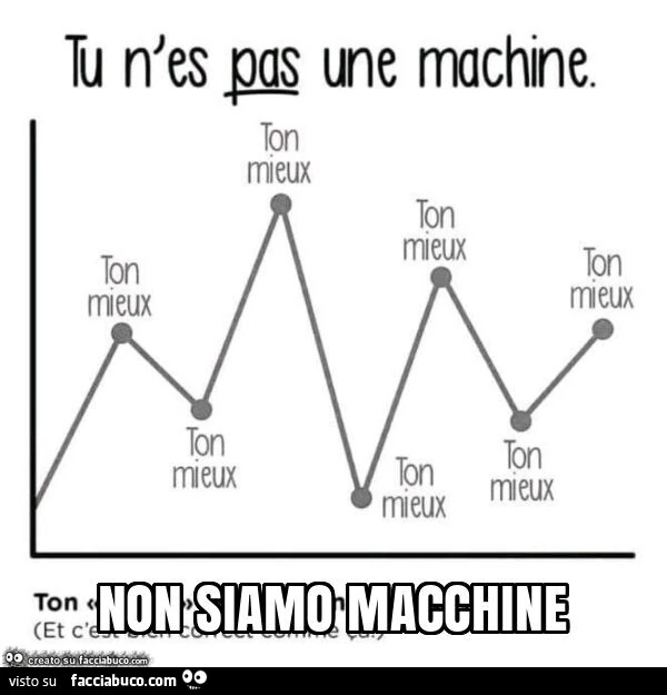 Non siamo macchine