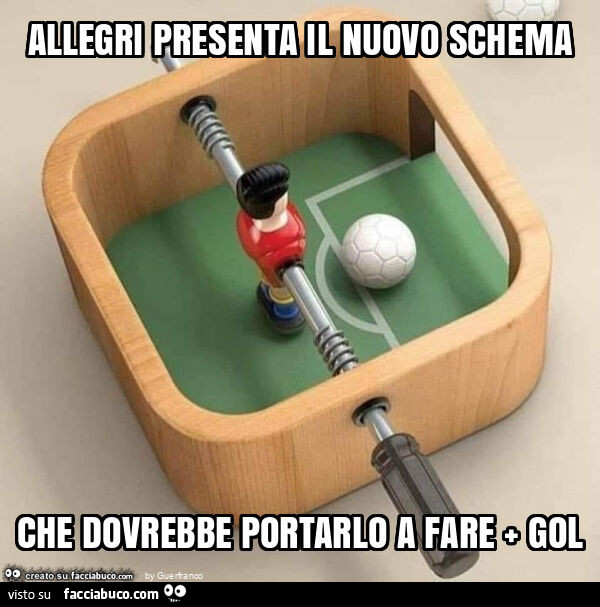 Allegri presenta il nuovo schema che dovrebbe portarlo a fare + gol