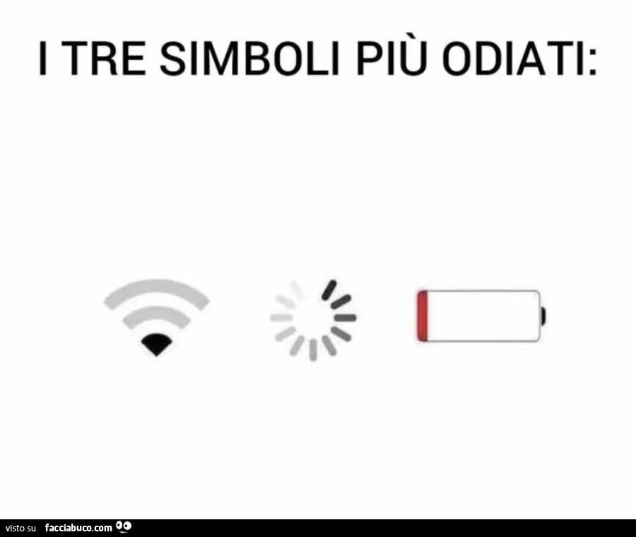 I tre simboli più odiati