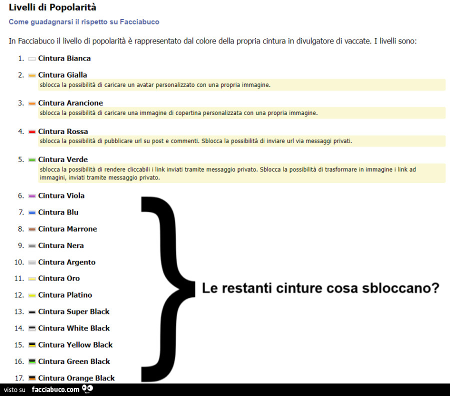 Livelli di popolarità: le restanti cinture cosa sbloccano?