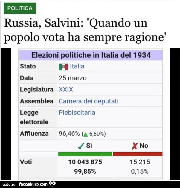 Russia, Salvini: quando un popolo vota ha sempre ragione