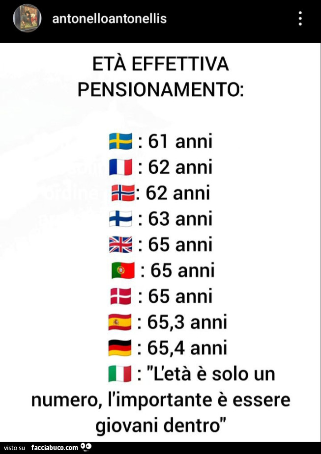 Età effettiva pensionamento: italia: l'età è solo un numero, l'importante è essere giovani dentro
