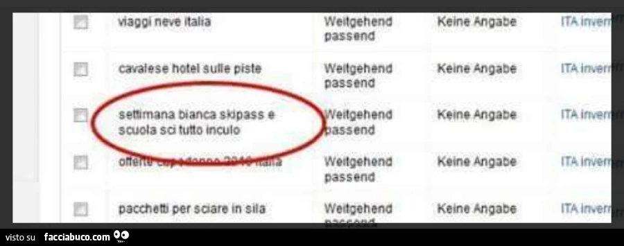 Settimana bianca skipass e scuola sci tutto inculo