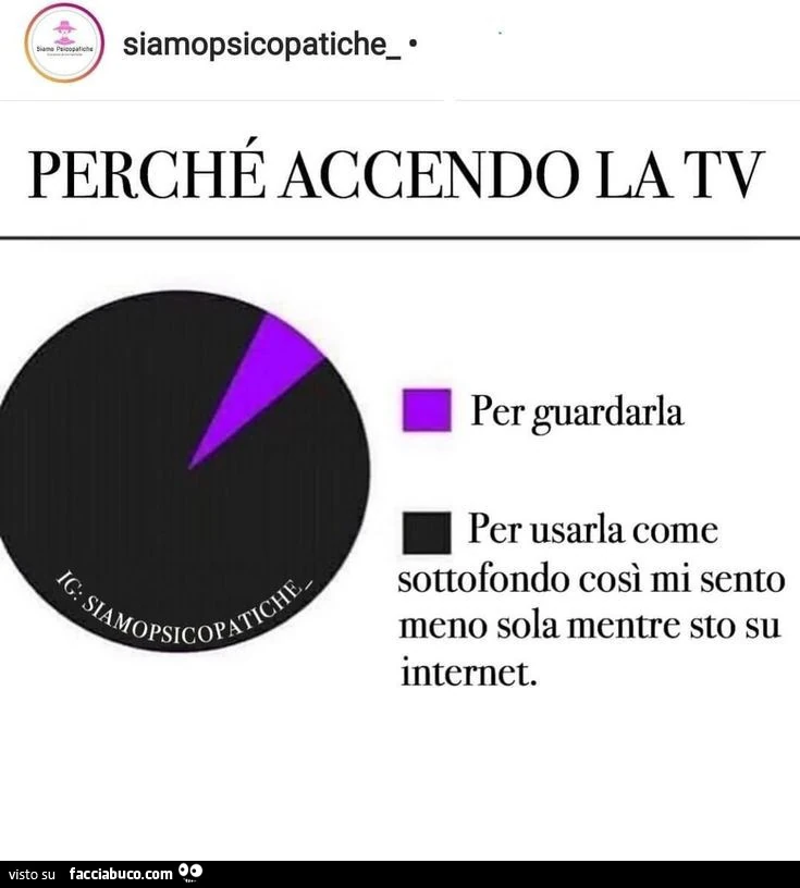 Perché accendo la tv. Per guardarla. Per usarla come sottofondo così mi sento meno sola mentre sto su internet