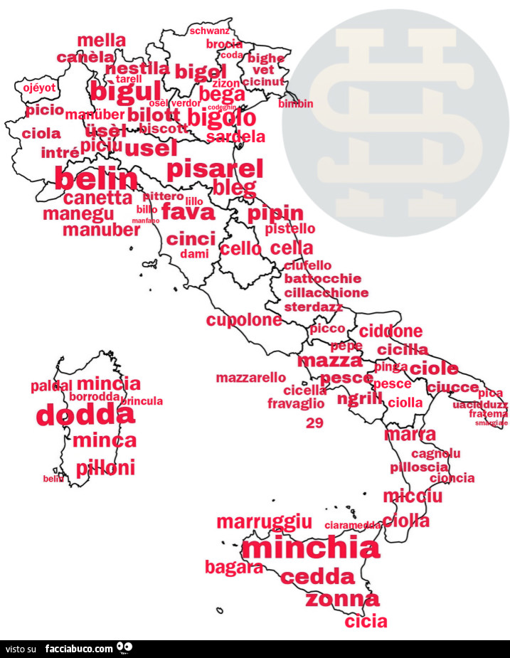 Pene in dialetto nelle varie regioni