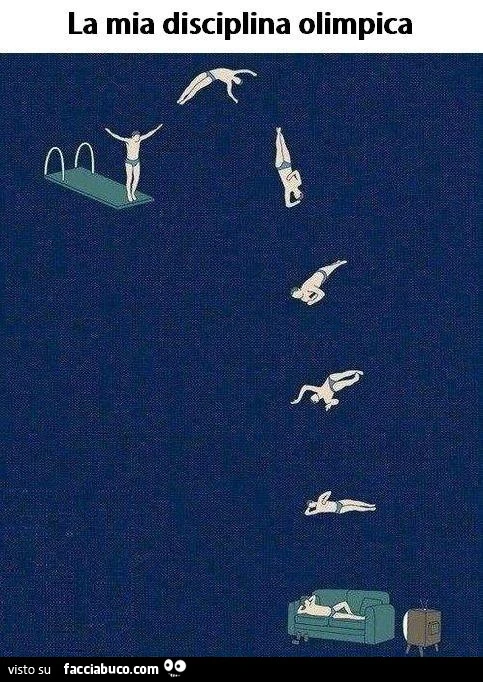 La mia disciplina olimpica