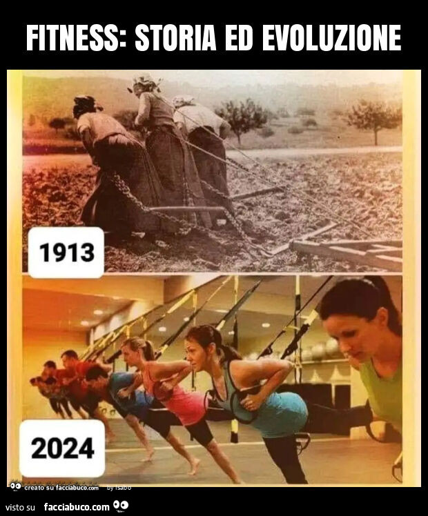 Fitness: storia ed evoluzione