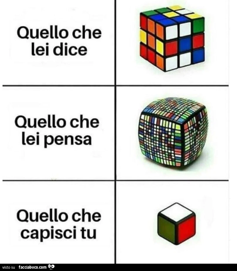 Quello che lei dice quello che lei pensa quello che capisci tu