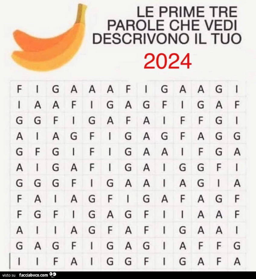 Le prime tre parole che vedi descrivono il tuo 2024