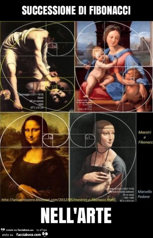 La bellezza e la scienza