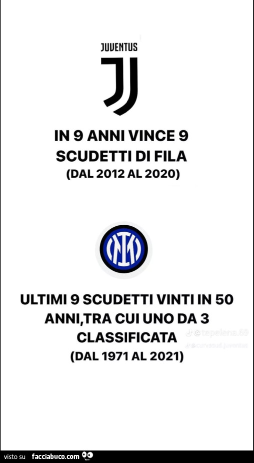 Juventus in 9 anni vince 9 scudetti di fila. Inter ultimi 9 scudetti vinti in 50 anni, tra cui uno da 3 classificata