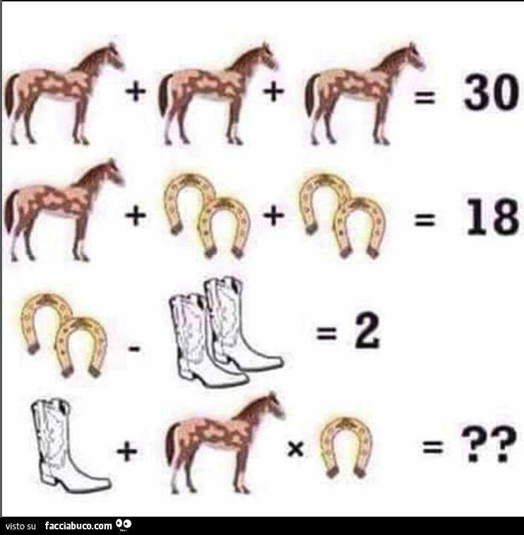 Giochino matematico cavalli